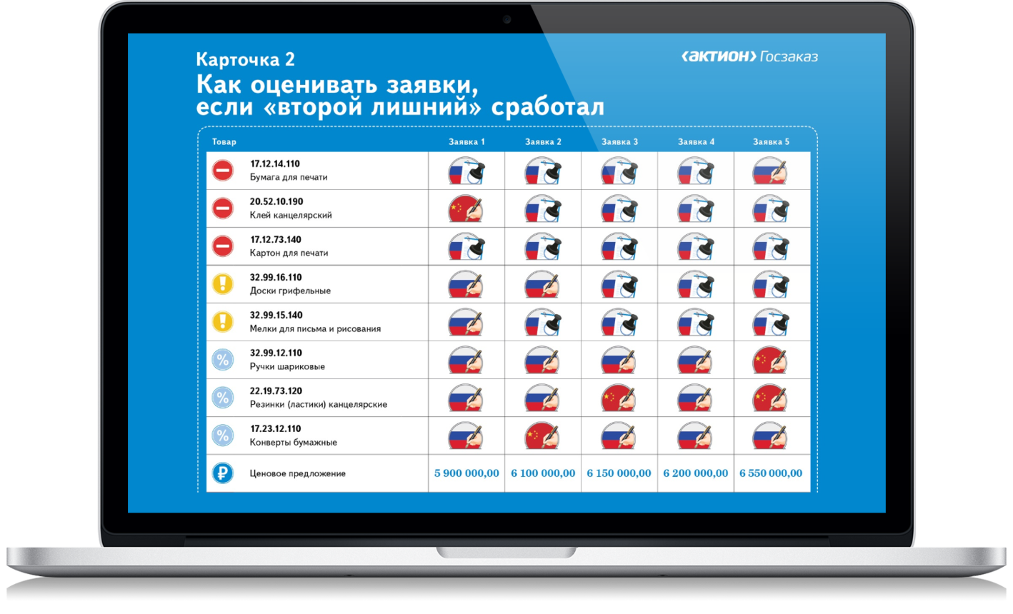Навигатор